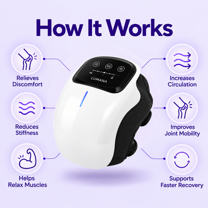 LUMANA knee massager with heat and vibration, with icons for stiffness, muscle relaxation and joint mobility