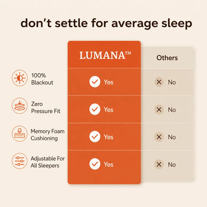 Lumana 3d eye mask comparison