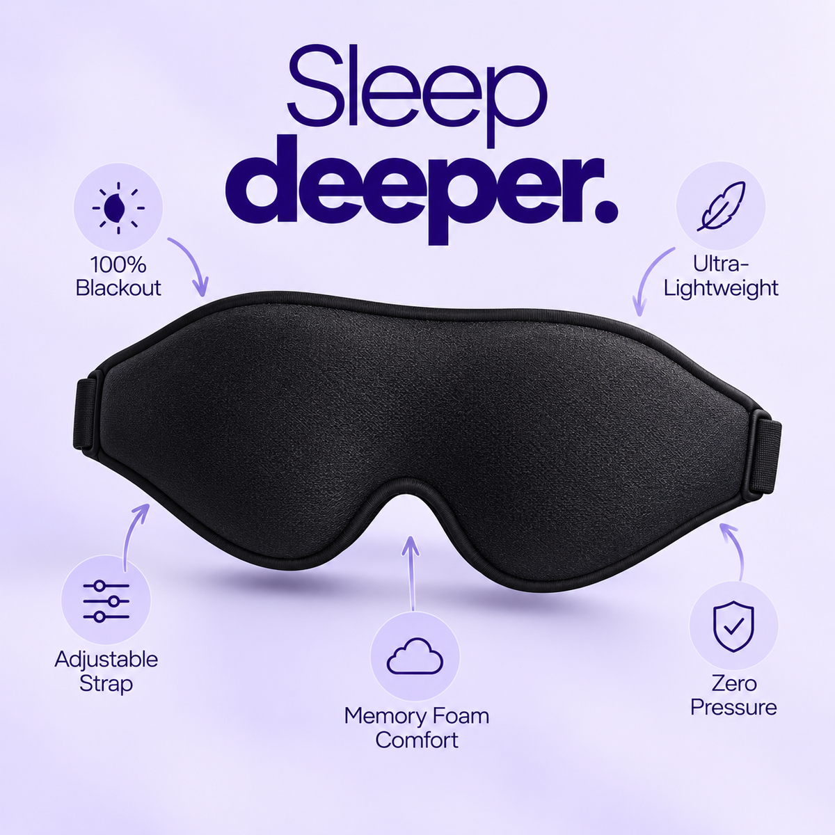 A black lumana sleep mask centered on a light lavender background with marketing text and icons highlighting features such as 100% blackout, ultra-lightweight, adjustable strap, memory foam comfort, and zero pressure.